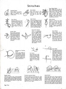 Lingerie Embroidery Designs Catalogue by Briggs Transfers | The ...