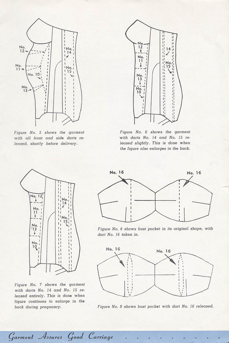 'Beau-T-Form's Scientific Maternity Service' Booklet By Stayform, 1949, USA. The Underpinnings Museum